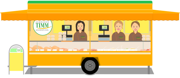 Gebrüder Timm – Gesundgeflügel